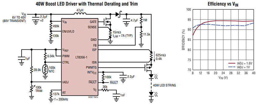 Application Circuit Diagram - Analog Devices Inc. LT8356-1 DC-DC LED Controller